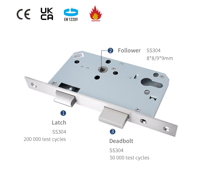 Details zum Einsteckt&uuml;rschloss 6572Z