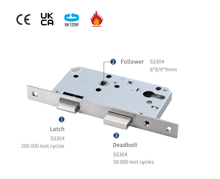 Details zum Einsteckt&uuml;rschloss 6072Z