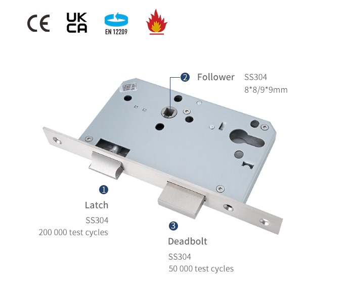 Einleger T&uuml;rschloss 7072Z Details