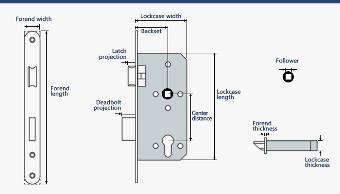 Abmessungen des Einsteckschlosses