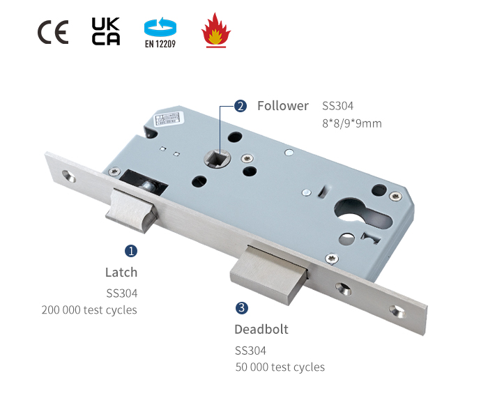 Details zum Einsteckt&uuml;rschloss 4585Z