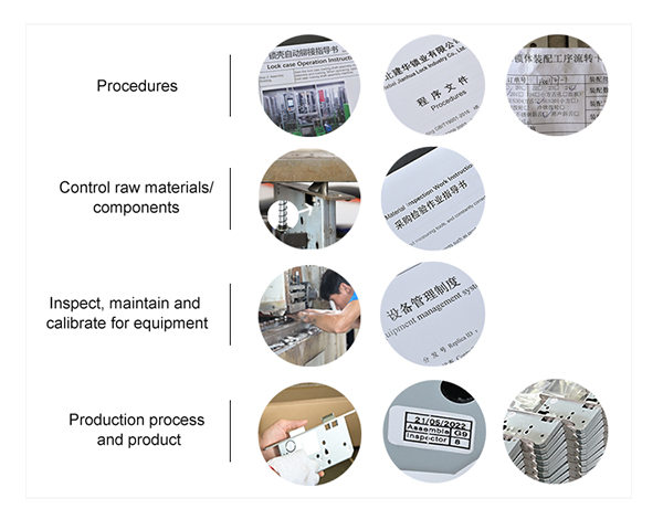 FPC-System (Werksproduktionskontrolle)