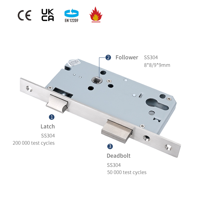Einleger T&uuml;rschloss 6085Z Details