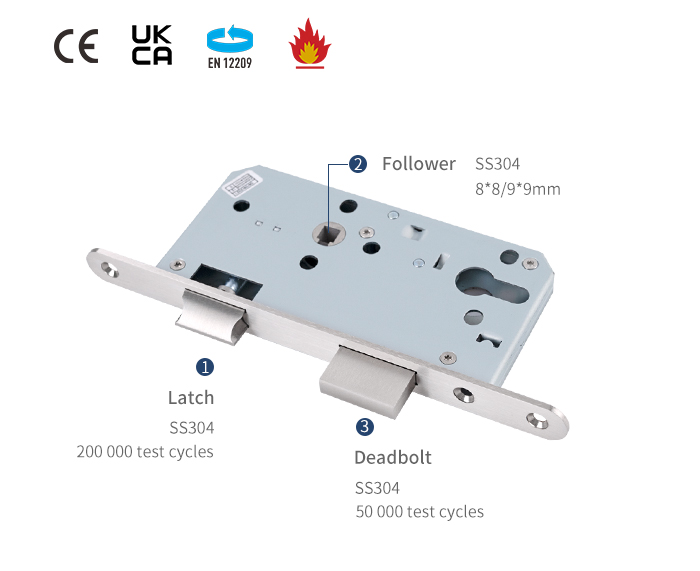 Details zum Einsteckt&uuml;rschloss 5572Z