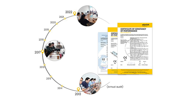 J&auml;hrliche Audit-CE 