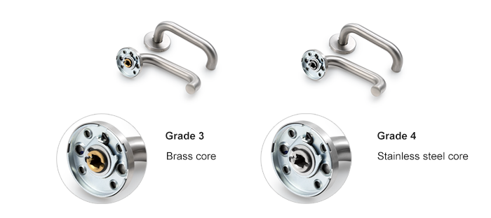 T&uuml;rdr&uuml;cker Klasse 3 und T&uuml;rdr&uuml;cker Klasse 4